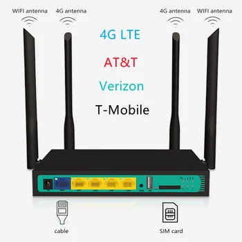 VPN-маршрутизатор LTE sim-карта L2TP PPTP 1WAN 4LAN USB2.0 Ethernet Слот для sim-карты Высокоскоростной 4G модем PCIE CAT4